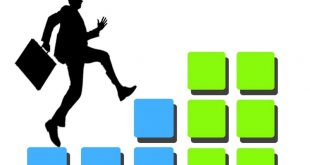 Yapı Kredi Bankası , “Gişe Yetkilisi” arıyor.